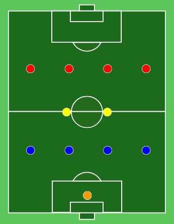 modulo 4-2-4